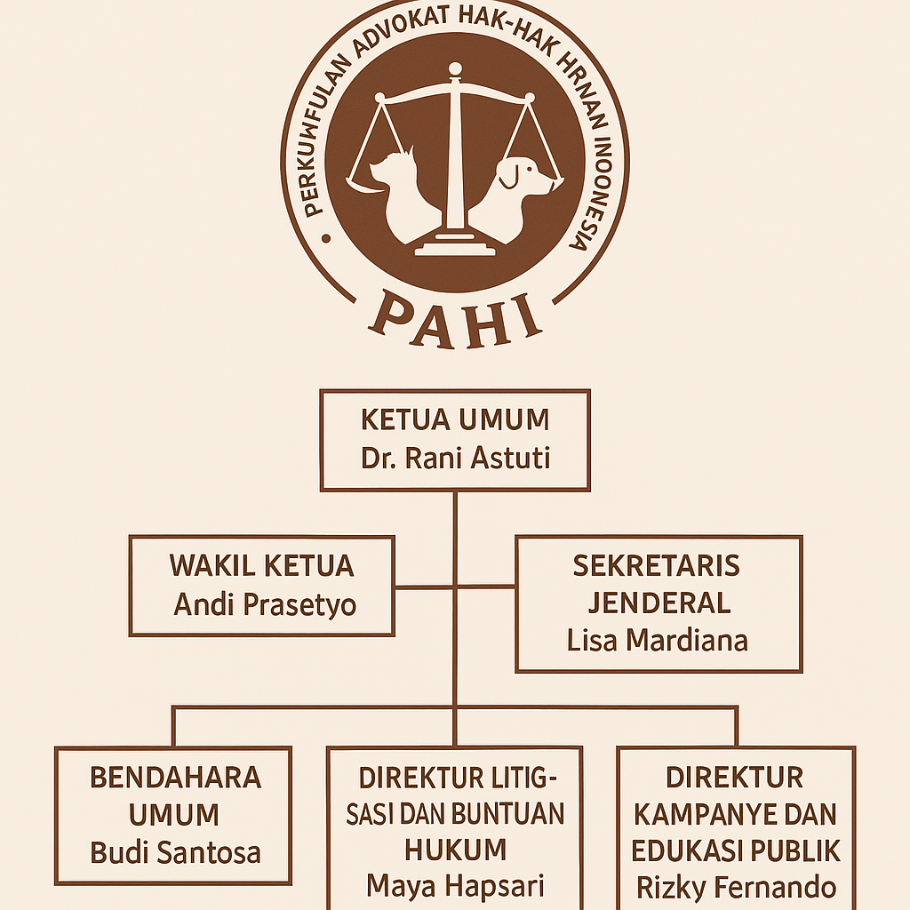 PAHI CABANG GORONTALO